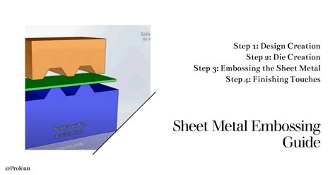 embossed sheet metal process|embossed aluminum sheet metal.